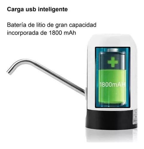 DISPENSADOR DE AGUA PARA BOTELLÓNELÉCTR